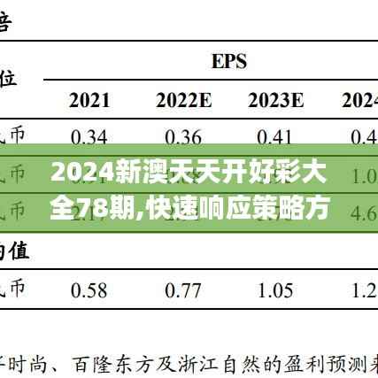 2024新澳天天開好彩大全78期,快速響應(yīng)策略方案_Nexus6.386