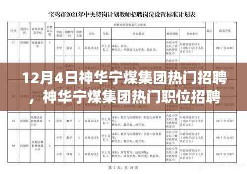神華寧煤集團招聘盛啟，揭秘職業(yè)發(fā)展黃金機遇，熱門職位火熱招募中！
