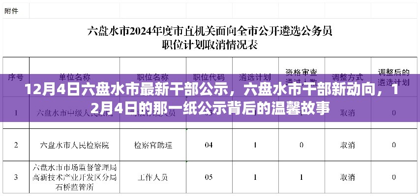 六盤水市干部公示新動向，揭秘公示背后的故事（12月4日最新）