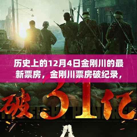 金剛川票房破紀(jì)錄，勵(lì)志之旅與歷史的交匯點(diǎn)，學(xué)習(xí)變化的力量閃耀歷史舞臺(tái)