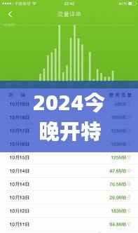 2024今晚開特馬開獎(jiǎng)結(jié)果341期,安全執(zhí)行策略_移動(dòng)版2.678