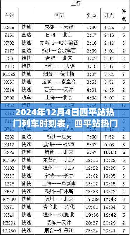 時光見證下的交通樞紐變遷，四平站熱門列車時刻表揭秘（2024年版）