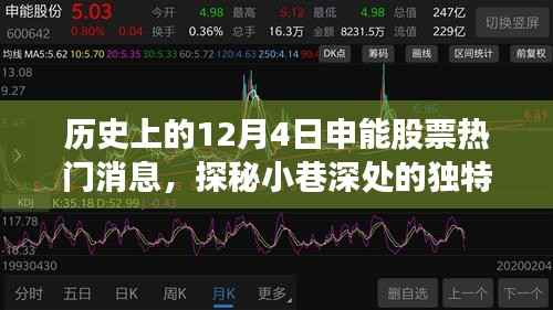 探秘特色小店之旅，歷史上的十二月四日申能股票熱門(mén)消息背后的獨(dú)特風(fēng)味故事