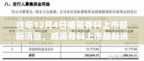 威高骨科上市最新消息詳解，股市資訊追蹤與解讀步驟指南