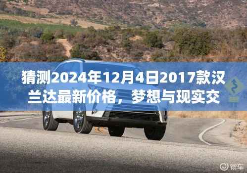 夢(mèng)想與現(xiàn)實(shí)交匯之時(shí)，漢蘭達(dá)價(jià)格之謎與自我超越之旅，預(yù)測(cè)2024年最新價(jià)格