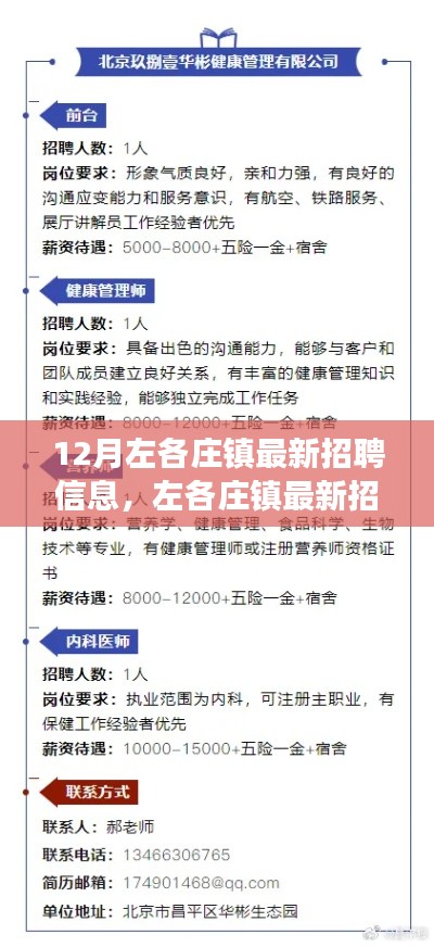 左各莊鎮(zhèn)最新招聘信息發(fā)布，職場人的新選擇概覽