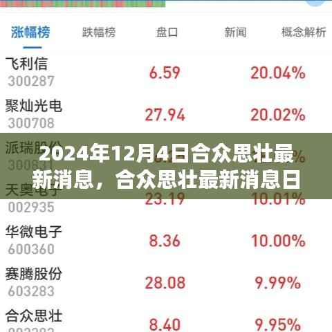 合眾思?jí)炎钚孪⑷眨强障碌臏剀熬蹠?huì)揭秘