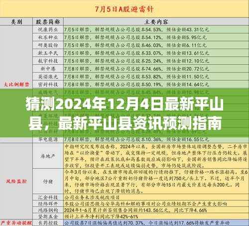 平山縣資訊預(yù)測(cè)指南，揭秘如何猜測(cè)并了解平山縣未來資訊（2024年12月4日版）
