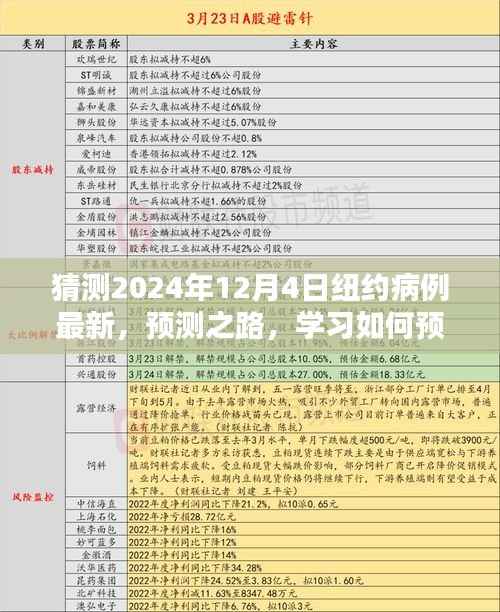 紐約未來病例趨勢預(yù)測，初學(xué)者指南，揭秘如何預(yù)測與了解紐約病例趨勢至2024年12月4日最新動(dòng)態(tài)