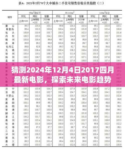 探索未來電影趨勢，預(yù)測2024年熱門大片及電影行業(yè)展望（獨(dú)家猜測）