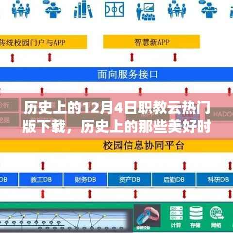 歷史上的美好時(shí)刻，探索職教云下載之旅的奇妙自然美景
