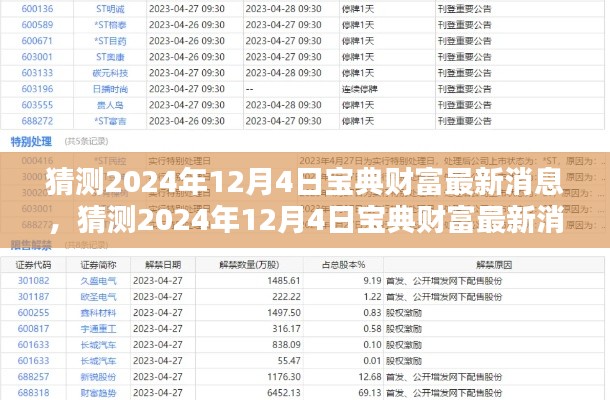 寶典財富最新消息預測，未來財富管理趨勢與策略