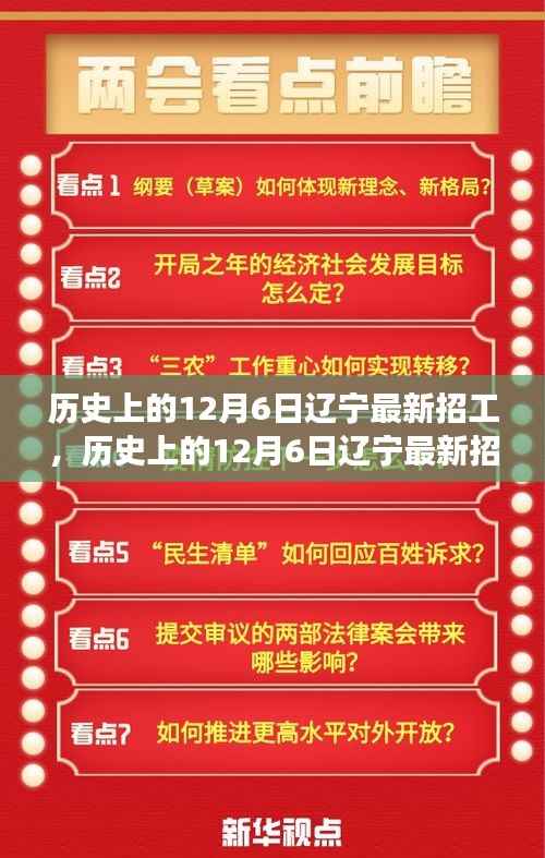 歷史上的12月6日遼寧招工信息概覽，探尋崗位變遷與就業(yè)新機(jī)遇的門戶