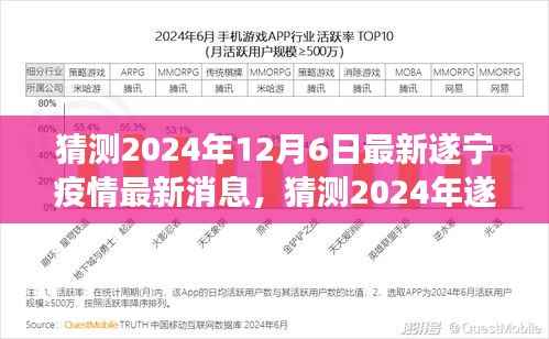 未來(lái)思考與探討，預(yù)測(cè)遂寧疫情最新動(dòng)態(tài)與消息