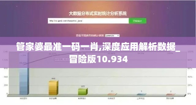 管家婆最準(zhǔn)一碼一肖,深度應(yīng)用解析數(shù)據(jù)_冒險(xiǎn)版10.934