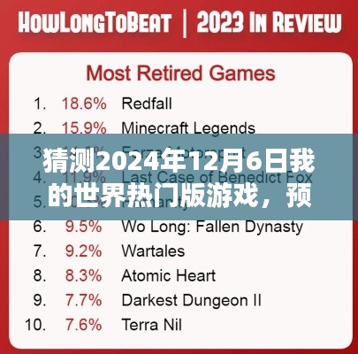 2024年12月6日我的世界熱門版游戲展望，預(yù)測(cè)未來(lái)的游戲趨勢(shì)