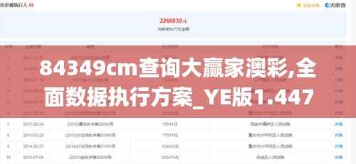 84349cm查詢大贏家澳彩,全面數(shù)據(jù)執(zhí)行方案_YE版1.447
