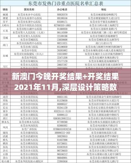 新澳門(mén)今晚開(kāi)獎(jiǎng)結(jié)果+開(kāi)獎(jiǎng)結(jié)果2021年11月,深層設(shè)計(jì)策略數(shù)據(jù)_限定版5.237