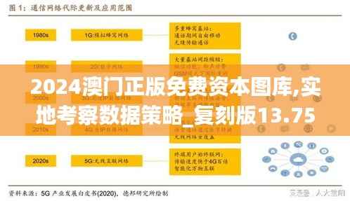 2024澳門正版免費(fèi)資本圖庫(kù),實(shí)地考察數(shù)據(jù)策略_復(fù)刻版13.753