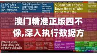 澳門精準正版四不像,深入執(zhí)行數據方案_復刻版1.426