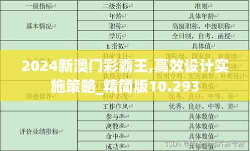 2024新澳門彩霸王,高效設(shè)計實施策略_精簡版10.293
