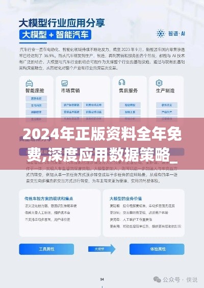 2024年正版資料全年免費(fèi),深度應(yīng)用數(shù)據(jù)策略_uShop5.308