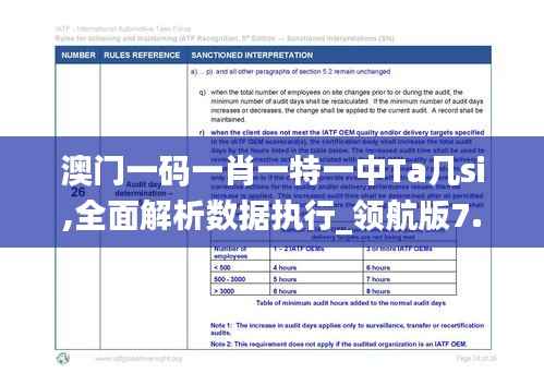 澳門一碼一肖一特一中Ta幾si,全面解析數(shù)據(jù)執(zhí)行_領(lǐng)航版7.496