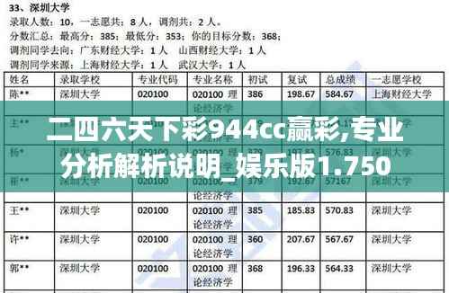 二四六天下彩944cc贏彩,專業(yè)分析解析說明_娛樂版1.750