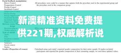 新澳精準資料免費提供221期,權(quán)威解析說明_V版3.783