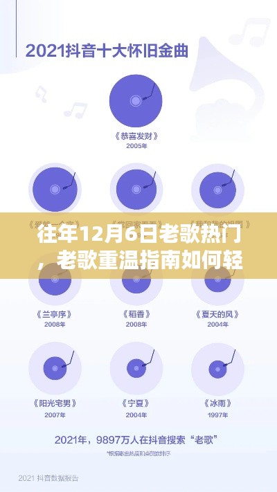 重溫經(jīng)典，掌握往年12月6日老歌熱門(mén)，成為音樂(lè)達(dá)人指南