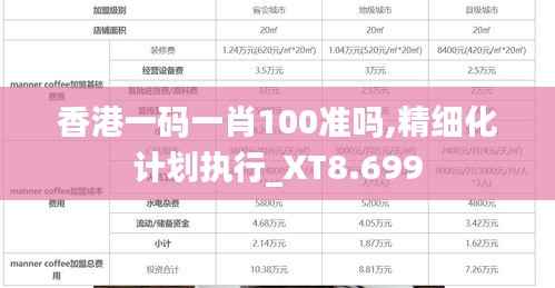 香港一碼一肖100準(zhǔn)嗎,精細(xì)化計(jì)劃執(zhí)行_XT8.699
