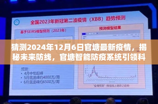 揭秘官塘智能防疫系統(tǒng)，預(yù)測(cè)未來(lái)疫情防線，引領(lǐng)科技抗疫新時(shí)代（2024年視角）