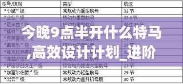 今晚9點(diǎn)半開(kāi)什么特馬,高效設(shè)計(jì)計(jì)劃_進(jìn)階版17.827
