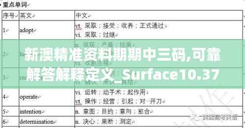 新澳精準資料期期中三碼,可靠解答解釋定義_Surface10.373