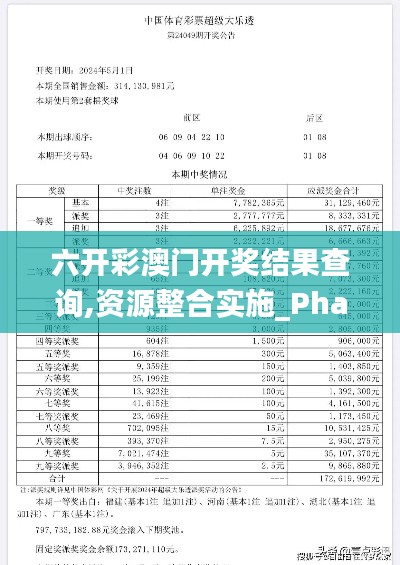 六開彩澳門開獎結(jié)果查詢,資源整合實施_Phablet1.237