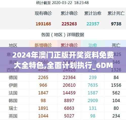 2024年澳門正版開獎資料免費大全特色,全面計劃執(zhí)行_6DM3.724
