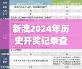 新澳2024年歷史開獎記錄查詢結(jié)果,可靠評估說明_HD1.866