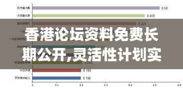 香港論壇資料免費(fèi)長(zhǎng)期公開,靈活性計(jì)劃實(shí)施_Elite8.139