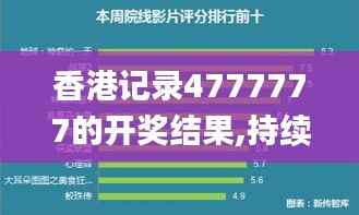 香港記錄4777777的開獎(jiǎng)結(jié)果,持續(xù)設(shè)計(jì)解析策略_Prestige9.867