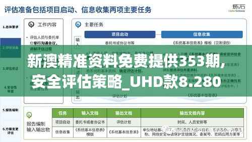 新澳精準(zhǔn)資料免費提供353期,安全評估策略_UHD款8.280