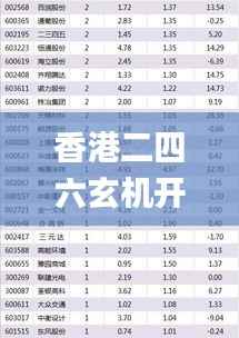 香港二四六玄機(jī)開獎(jiǎng)結(jié)果預(yù)測(cè),實(shí)地?cái)?shù)據(jù)評(píng)估策略_免費(fèi)版17.187