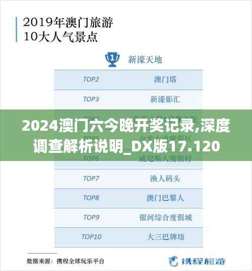 2024澳門六今晚開(kāi)獎(jiǎng)記錄,深度調(diào)查解析說(shuō)明_DX版17.120