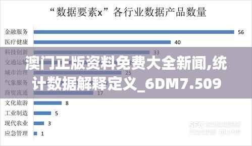 澳門正版資料免費大全新聞,統(tǒng)計數(shù)據(jù)解釋定義_6DM7.509