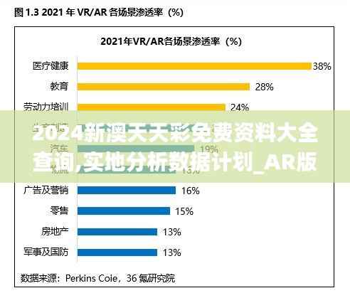 2024新澳天天彩免費(fèi)資料大全查詢,實地分析數(shù)據(jù)計劃_AR版3.416