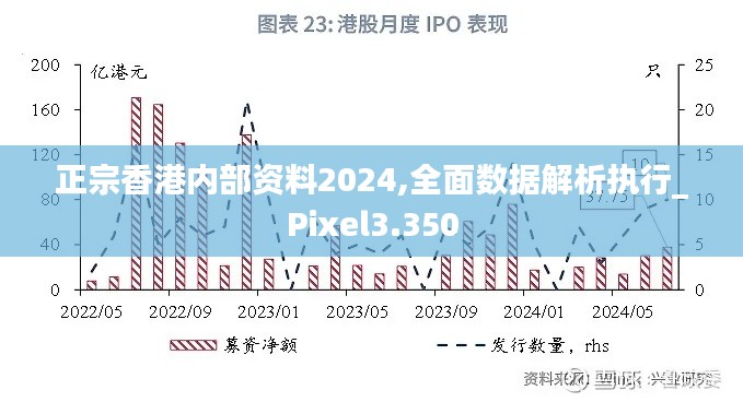正宗香港內(nèi)部資料2024,全面數(shù)據(jù)解析執(zhí)行_Pixel3.350