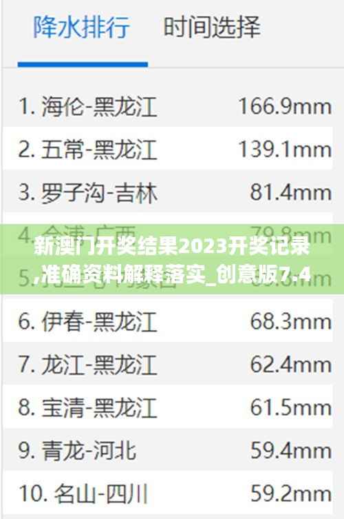 新澳門開獎結(jié)果2023開獎記錄,準(zhǔn)確資料解釋落實(shí)_創(chuàng)意版7.440