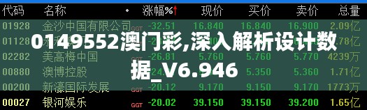 0149552澳門彩,深入解析設(shè)計(jì)數(shù)據(jù)_V6.946