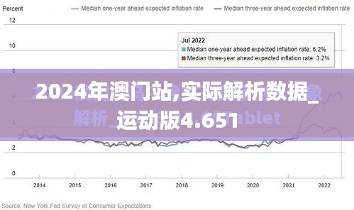 2024年澳門站,實際解析數(shù)據(jù)_運(yùn)動版4.651