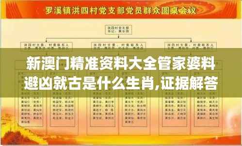 新澳門精準資料大全管家婆料避兇就古是什么生肖,證據(jù)解答解釋落實_移動版10.152
