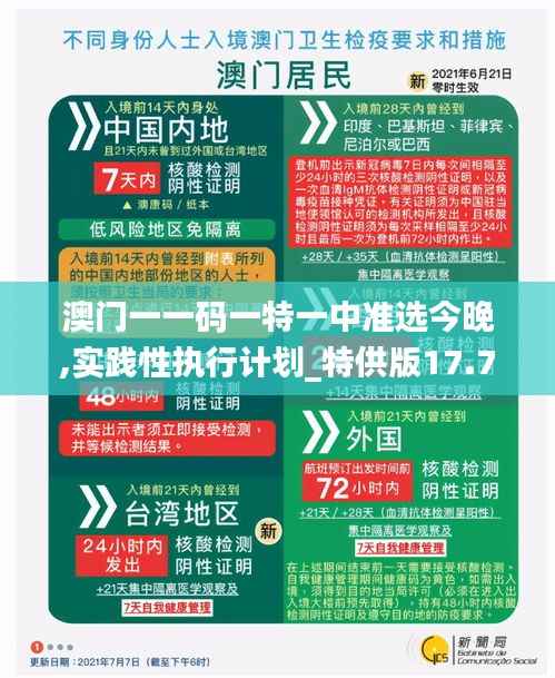 澳門一一碼一特一中準(zhǔn)選今晚,實(shí)踐性執(zhí)行計(jì)劃_特供版17.712